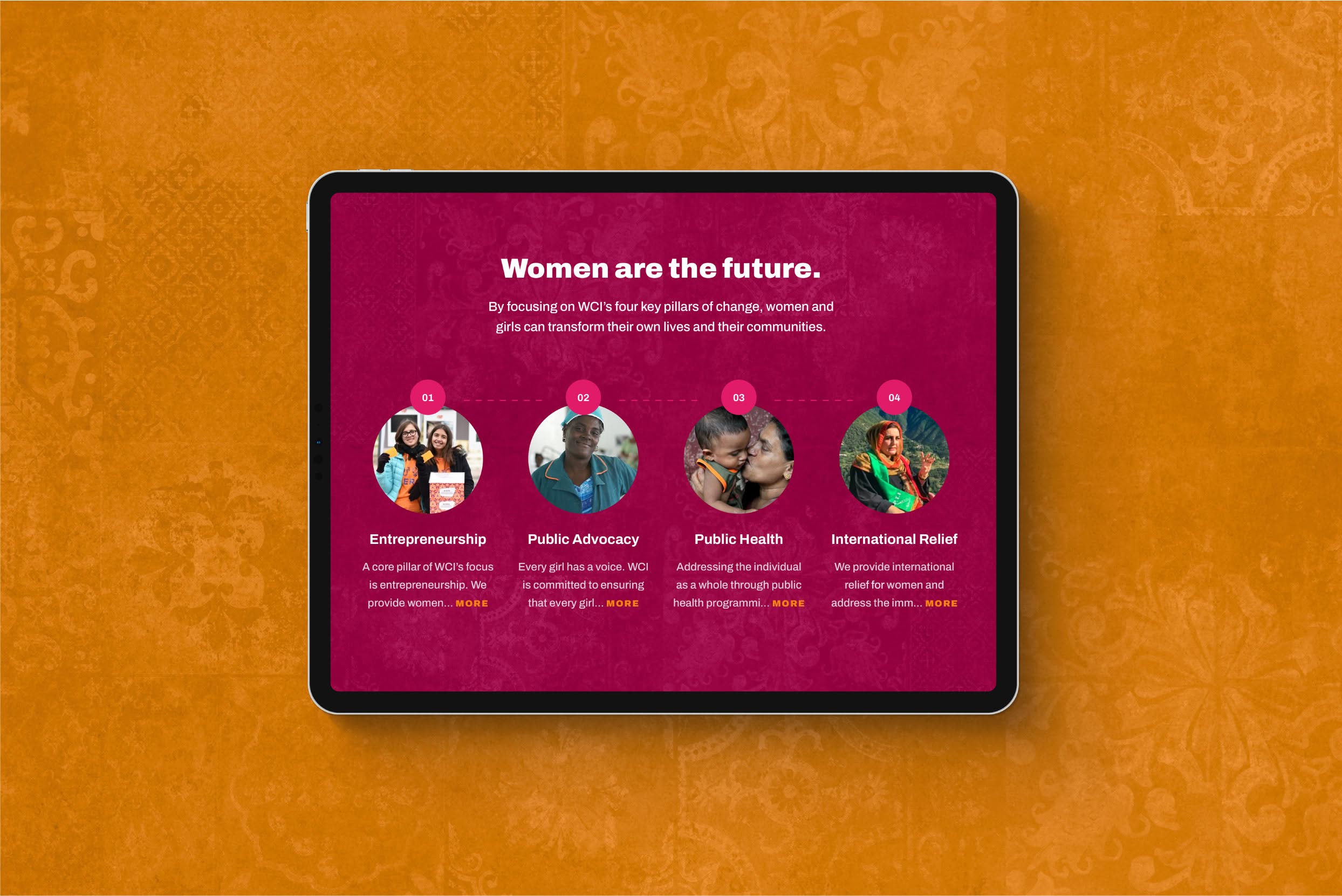 responsive-design-ensures-automated-adaption