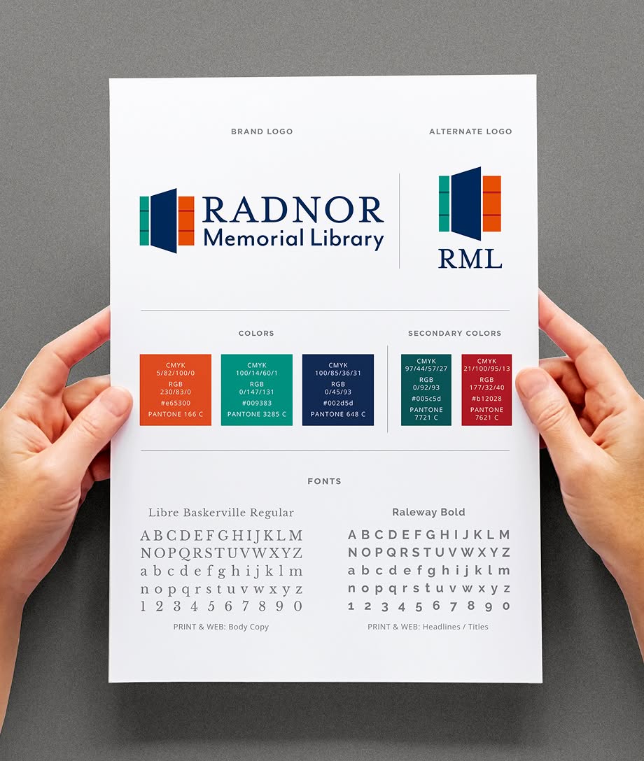 RML-StyleGuide Two hands hold a style guide for Radnor Memorial Library. It shows the main logo, alternate logo, color palette, and fonts used.
